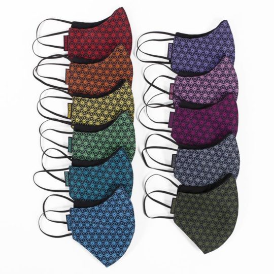 Best Masks for Small Faces