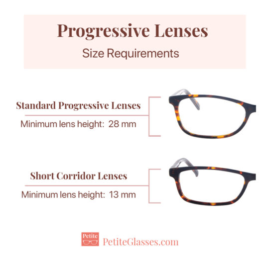 Small Glasses Frames for Progressive Lenses